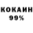 Печенье с ТГК конопля Brian Crooks